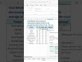 Excel's IF & OR Functions | Find Orders Demand #excel #shorts