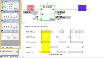 Retentive ON Delay Timer  in the PLC