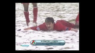 Локомотив 2-0 Брюгге. ЛЧ УЕФА 2002/03. 1-й групповой этап - Группа H. Обзор матча