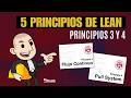 Principios 3 y 4 de Lean Manufacturing | La clave para mejorar flujo y productividad 🔥