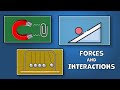 Forces and Interactions With Wendy the Wolf