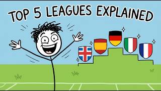 Top 5 Football Leagues Explained In 7 Minutes.