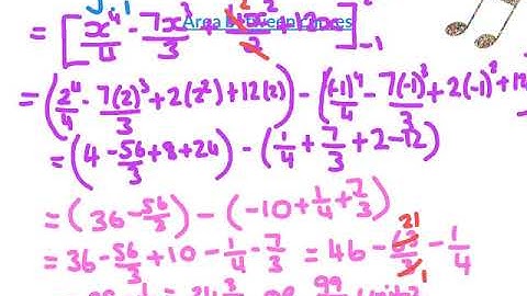 2.8b area between curves