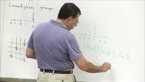 Yuval Peres - Random walks on groups and the Kaimanovich-Vershik conjecture. Microsoft, 2016