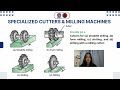 CHAPTER 24 MACHINING PROCESSES: MILLING, BROACHING, SAWING, FILLING, AND GEAR MANUFACTURING_