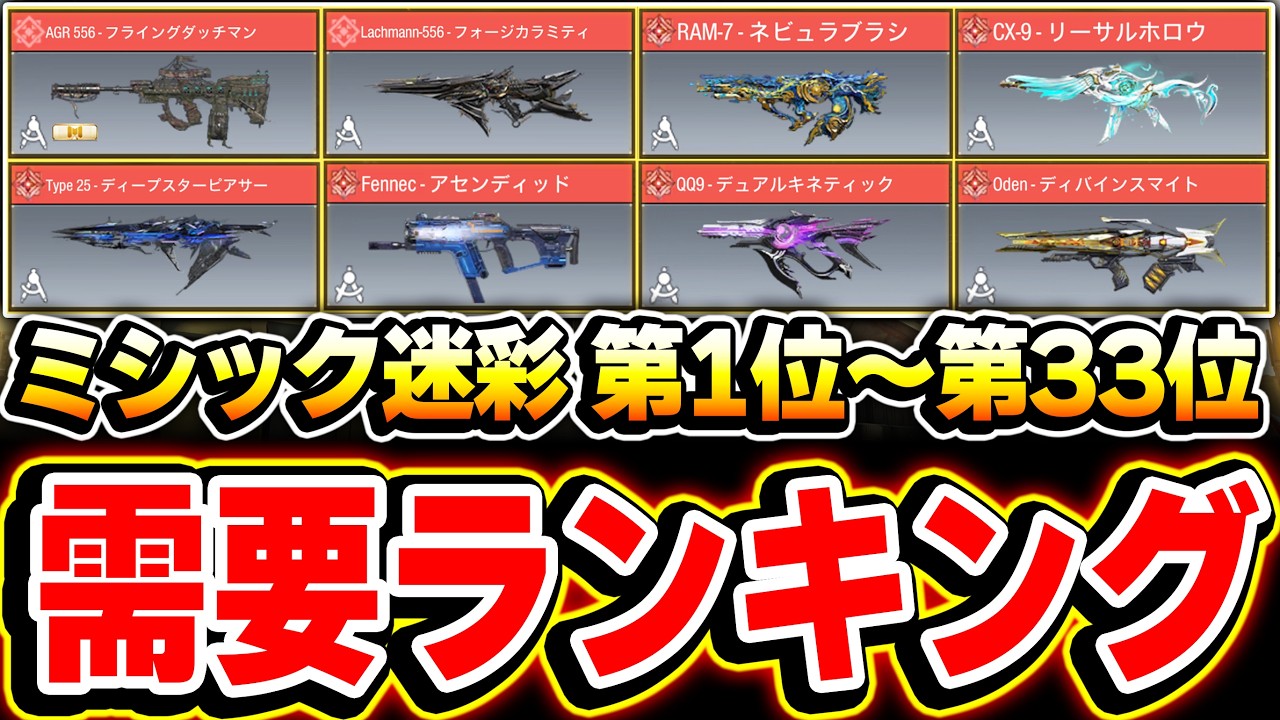 Latest Edition] After AGR & Lachmann556's Mythic Addition