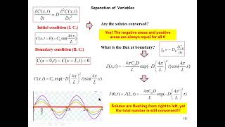 [Materials Phase Transformation] Lecture 11| Diffusion Equation| Homogenization| Green’s function