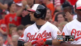 2013/07/09 Roberts' RBI single