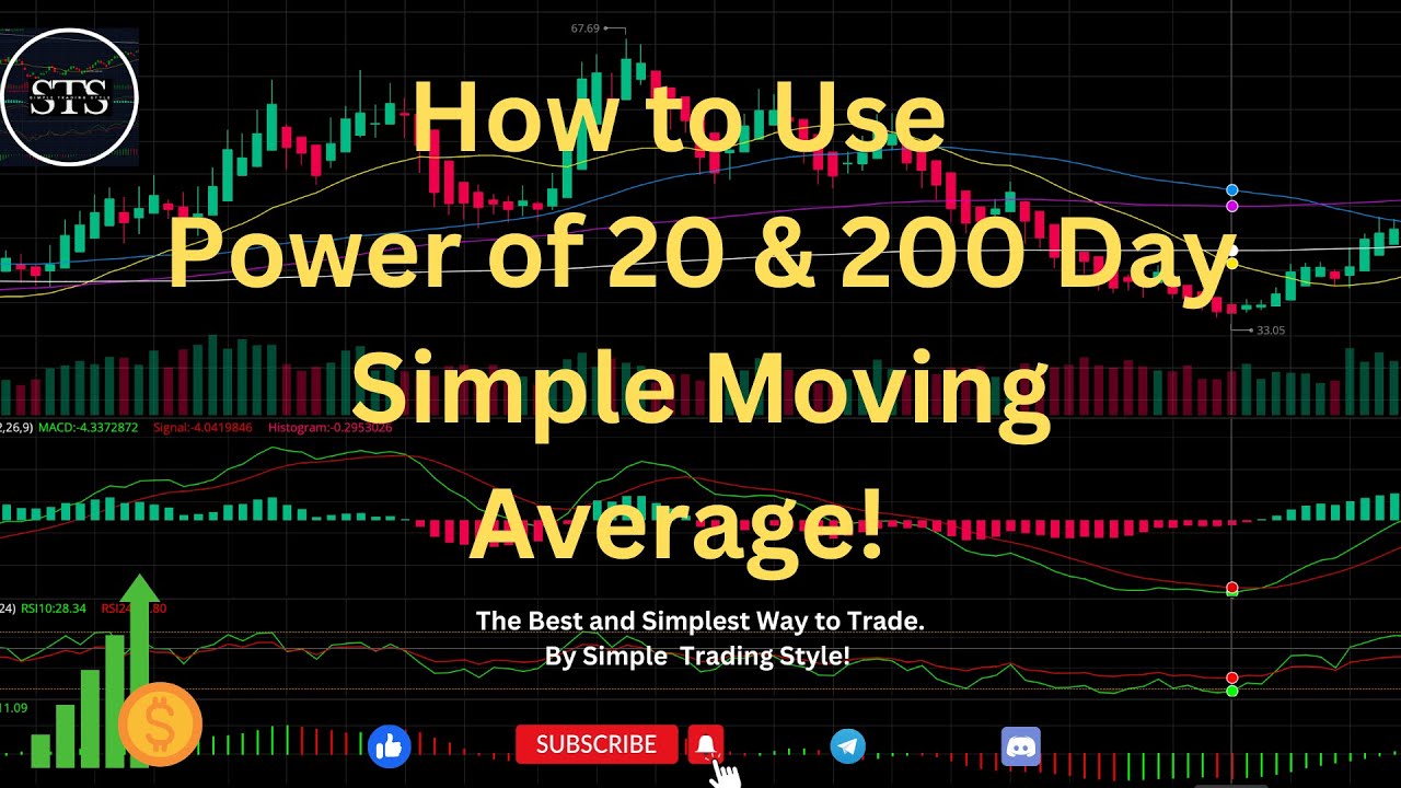 How to Use Power of 20 & 200 Day Simple Moving Average! Simple trading ...