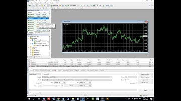 Fx Hunter EA v1.17 Unlimited MT4 System Metatrader 4 Expert Advisor Forex Robot Trading