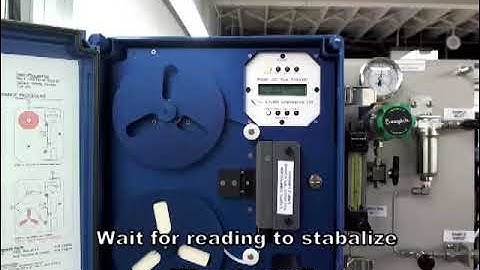 #Envent H2s #Analyzer Model 331 : Calibration Procedure  #AnalyzerInstruments