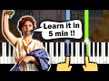 Columbia Pictures Intro Theme Song EASY Piano Tutorial Columbia Pictures Intro Theme Song EASY Piano Tutorial