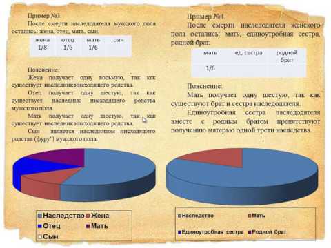 Религиозно-правовые вопросы современного исламского права - 010.2