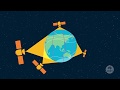 Earth observation: How does it work?