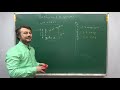 С++ для 8 класса, урок 2 (Ветвления и циклы)