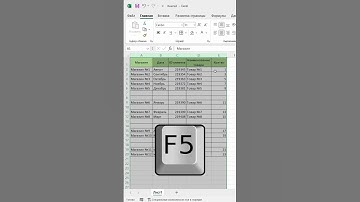 ТОП лайфхак Excel 🔥 Удаляем пустые строки правильно