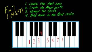 Video thumbnail of "How to create any chord on the keyboard"