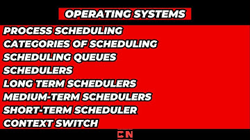 PROCESS SCHEDULING IN OPERATING SYSTEM #operatingsystems #operatingsystem #computerscience #bca