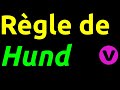 Règle de Hund