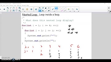 Nested Loops part 1
