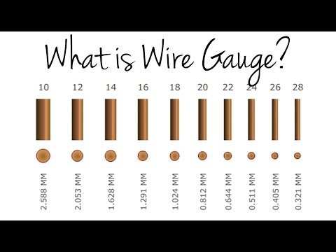 what-is-wire-gauge?