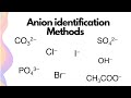 Qualitative Tests for Anions Quiz