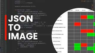 Generate image from JSON | JAVA