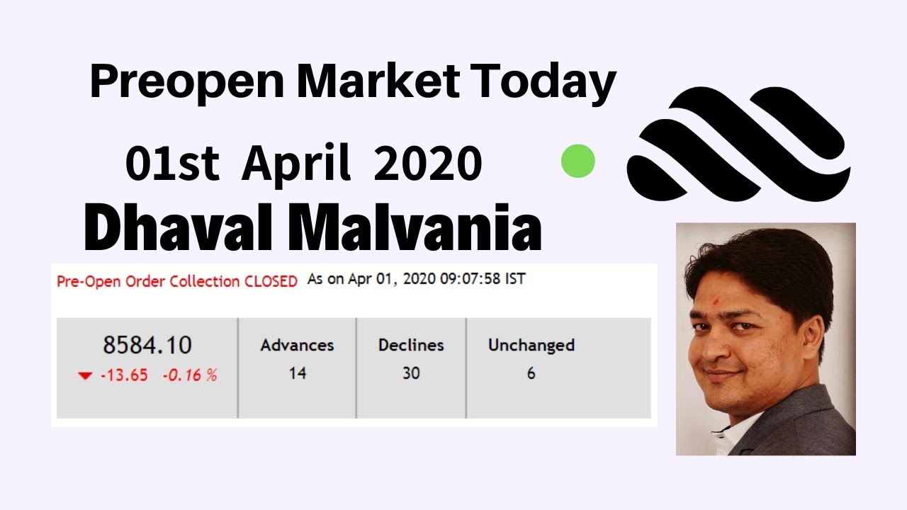 Preopen Market Today 01 04 2020 By Dhaval Malvania Marketing Business Pages Financial Advisory