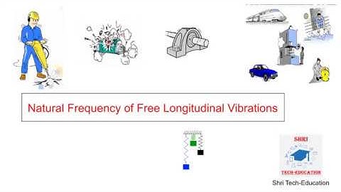 13. Natural Frequency of Free Longitudinal Vibrations and Finding Equivalent spring stiffness