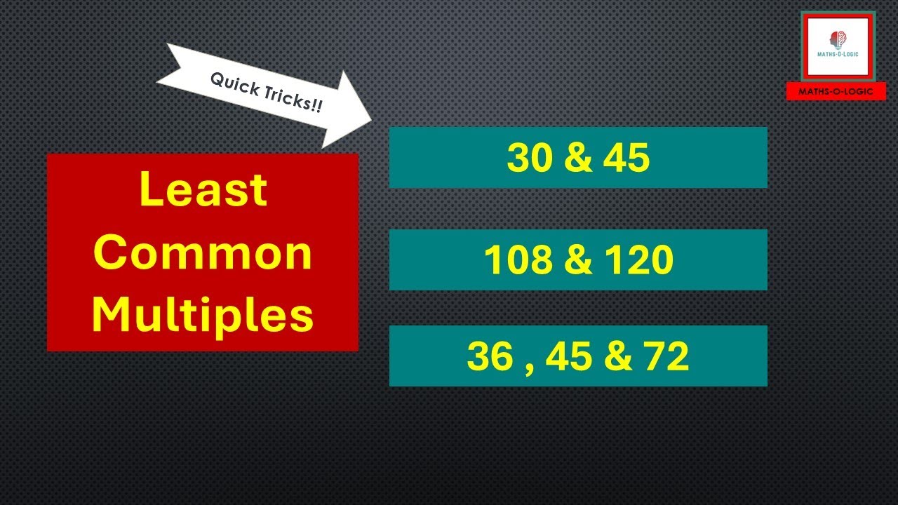 LCM of 3 numbers using Prime Factorization| lcm examples|