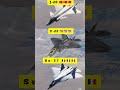J-20 vs F-22 vs Su-57 – Who Rules the Skies? ✈️🔥