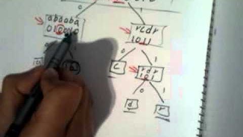 Query in Wavelet tree , bottom up search (find nth character in Short BWT) (Part 1/2)