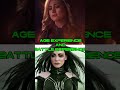 Hela Odinsdottir vs captain marvel