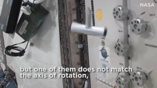 Rotation in Space