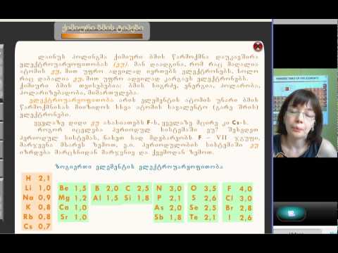 ქეთევან კუპატაძე, ქიმია 2(1)