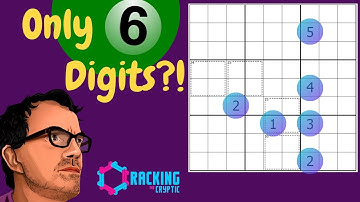 A Sudoku With Only 6 Given Digits!?
