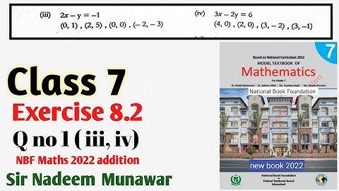 Class 7 Exercise 8.2 Q no 1 NBF Maths Ex 8.2  order pairs of equations in Urdu  sir Nadeem Munawar