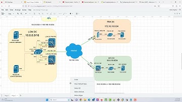 Site to Site VPN Configuration on ASA || ikev1 vs ikev2 || Migration and testing