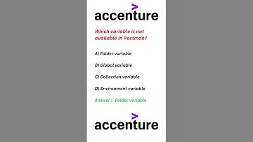 Postman API Testing Interview Questions #SoftwareTesting #postman #postmanmcq
