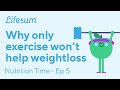 Nutrition and Weight Loss Quiz