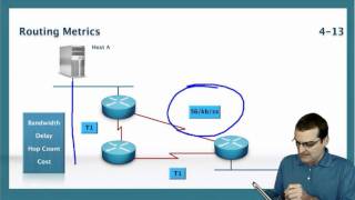 Routing Protocol Metrics