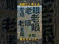#AI #AIアート #aiイラスト #はちえん実践会 #chatgpt