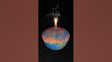 What If Mercury Were On Top of Earth? 🌎😨 #spacesim