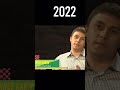 First youtube then vs now  jawed karim shorts fyp viral meme memes