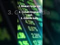 Today Stock Corporate Action #shorts #ytshorts #stockmarket