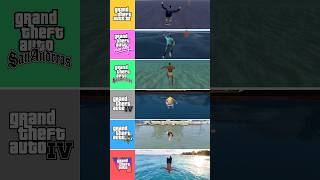 Evolution of Dive into Water in GTA Games! (GTA 3 to GTA 6) #gta6 #gtavi