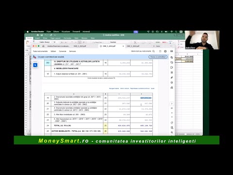 Video: Rata de rotație a capitalurilor proprii și alți indicatori pentru evaluarea activității de afaceri a organizației
