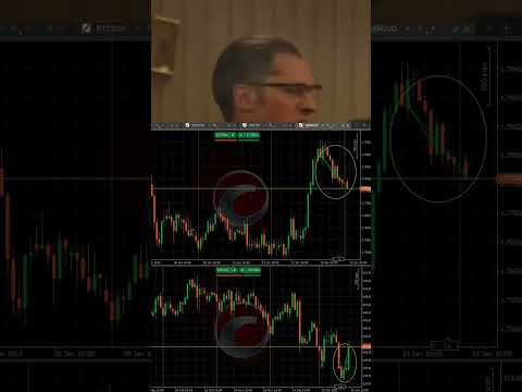 Trading in real time su olympus forex #shorts