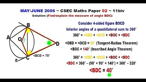 Paper2-CSEC-MATHS-403 ~ Circle Geometry & Quadrilateral BOCD ~ May/June 2006 Number 11biv