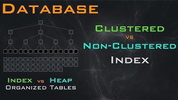 Database Clustered vs Non-Clustered Index